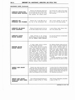 1960 Ford Truck 850-1100 Shop Manual 407.jpg